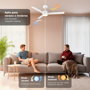 Ventilatore da Soffitto Grunkel Skyeasy52 52 Pollici DC con Luce e Telecomando - Product Image 5