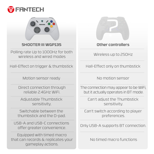 Fantech Shooter III wgp13s không dây Retro thiết kế đa năng đa nền tảng gamepad hiệu ứng Hall chơi game điều khiển cho <span class=keywords><strong>PC</strong></span> di động - Product Image 4