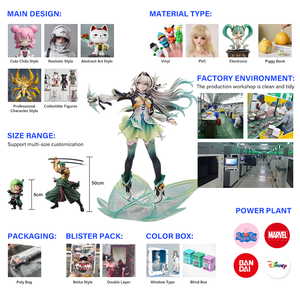 Action Figure 3D Personalizzate in PVC e ABS Stile Cartone Animato, Giocattoli in Plastica OEM Personalizzati con Versione Q, Alta Qualità a Basso Prezzo - Product Image 4