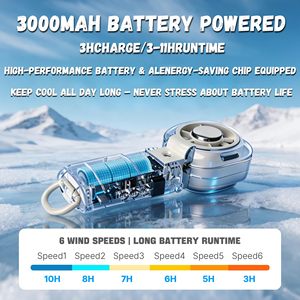 Multi-functional Portable Handheld Turbo Fan with Ice Cooling 45ml Mist Fan Up to 12H Cooling 199 Speed USB Rechargeable Fan - Product Image 3
