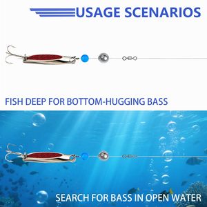 Kit de Plombs de Pêche à la Mouche (35 ou 125 pièces en stock) – Accessoires de Pêche Essentiels - Product Image 3