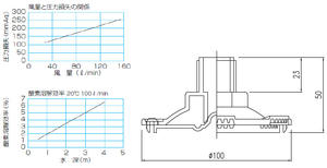 Dispositif de traitement de l'eau Kansaikako Mini Type disponible avec plusieurs options de diamètre de tuyau articulé et filtration - Product Image 6