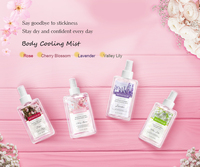 Mini déodorant biologique de marque privée, Spray de brume corporelle pour soins de la peau