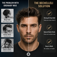 Kit de produits coiffants pour cheveux bouclés, cire coiffante hydratante, nourrissante et conditionnante, vegan et bio, tenue forte, pour salon de coiffure OEM