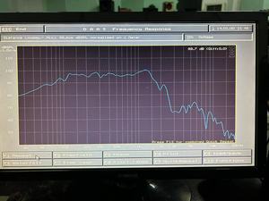 ลำโพง OEM ODM W21 - 5 ขนาดใหญ่ - ลำโพงขนาด 21 นิ้ว, ขนาด 570*551 มม., กำลังขับ 1500 วัตต์, ออกแบบมาเพื่อเสียงในสนามกีฬาและอัฒจันทร์ - Product Image 3