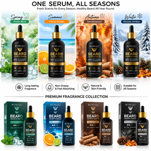 Kit de Soins pour la Croissance de la <span class=keywords><strong>Barbe</strong></span> Bio de Haute Qualité à Marque Blanche OEM – <span class=keywords><strong>Huile</strong></span> de Croissance Instantanée pour la <span class=keywords><strong>Barbe</strong></span> avec Rouleau Dermique et <span class=keywords><strong>Huile</strong></span> à <span class=keywords><strong>Barbe</strong></span> - Product Image 5