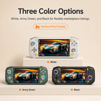 Console de jeu portable AISLPC RG52mini RK3562, système d'exploitation EmuELEC, écran couleur 5,5 pouces 720x1280 sans écran tactile, lecteur WiFi/USB