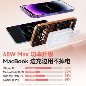 Anker Dual-Cable Power Bank 45W 20000mAh Fast Charging Portable For iPhone MacBook Huawei Xiaomi - Product Image 1