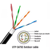 Kabel LAN untuk Luar Ruangan FTTX FTTR FTTH Tahan Air Kabel Messenger Luar Ruangan FTP 1000FT 305m RJ-45 Kabel Internet Cat 5e