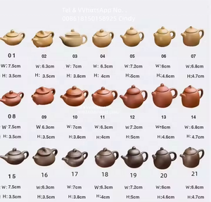 เครื่องปั้นดินเผากาน้ำชาขนาดเล็กสีม่วงทรายเล็กๆน้อยๆสามารถเล่นได้ปลายนิ้วหม้อชาเครื่องประดับชาแกะสลักกังฟูชาเซรามิก - Product Image 3