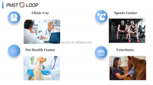 New Ideas for Product 2024 New Product Ideas 2024 Trend New Product Ideas 2024 Home