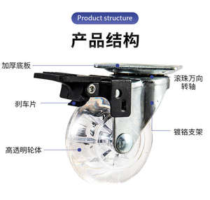 Ruedas de Poliuretano Transparentes de 1.5, 2 y 3 Pulgadas con Freno para Muebles de Cocina y Sala de Estar, Venta al Por Mayor - Product Image 6