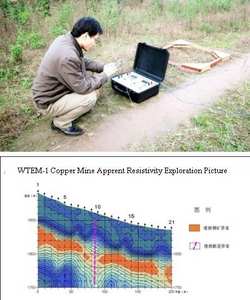 Sistema eletromagnético transitório águas subterrâneas e minas Equipamento levantamento geofísico - Product Image 6