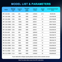 Batería BPI Robuste de 12.8V LiFePO4 para Drones y Computación Móvil |   Batería de Alto Rendimiento y Larga Duración 6/7/10Ah 128Wh con BMS Integrado, 3000 Ciclos