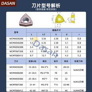 ดอกสว่าน DASAN แบบเปลี่ยนหัวได้ คาร์ไบด์ ใบมีด 90 องศา สำหรับตัดเหล็กกล้าไร้สนิมและอะลูมิเนียม - Product Image 2