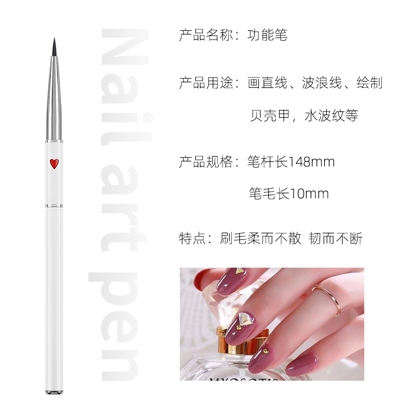 Functional pen
