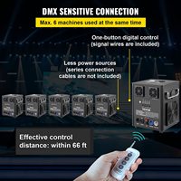 Machine à étincelles froides DMX de haute qualité 750W avec télécommande sans fil pour mariage, fête, DJ, scène