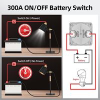 Interrupteur Coupe-Batterie 300A 12V 24V 48V CC ON/OFF Étanche Rotatif pour Bateaux, VR, Camions