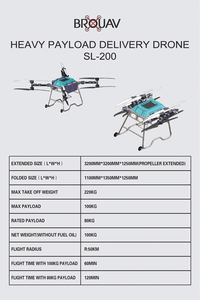 โดรนส่งของระยะไกล โดรนส่งของแบบไม่มีคนขับ โดรนระยะไกล - Product Image 6