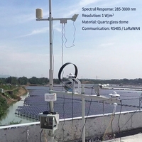 Détecteur de rayonnement thermique CE RoHS RS485, capteur d'irradiation solaire totale pour installations photovoltaïques (PV)