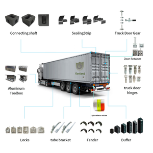 Pièces de conteneur ISO à fixation <span class=keywords><strong>transversale</strong></span> GL-11100 Pièces de conteneur marin Pièces et accessoires de conteneur - Product Image 2