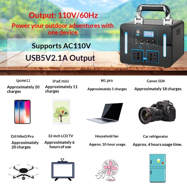 110V US Standard Outdoor Lithium Iron Phosphate Energy Storage Emergency Portable Power Supply 300W/500W Large-Capacity Made