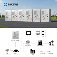 Système de stockage de batteries ESS en conteneur pour extérieur 215 kWh 261 kWh 350 kWh 280 Ah ou sauvegarde de centre de données et distribution d'énergie