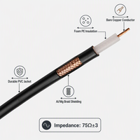 Cable Coaxial RG11 de Fábrica ELESUN, 75 Ohmios, Baja Pérdida, Cable Troncal para CATV, Satélite y CCTV, Revestimiento de PVC/LSZH