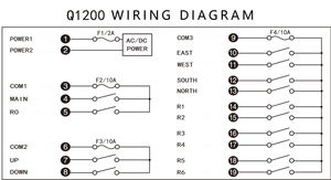 <span class=keywords><strong>Q1200</strong></span> 12 unique-vitesse bouton 24 volts hetronic saisir radio télécommande - Product Image 5