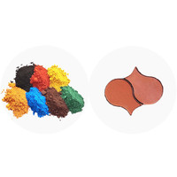 Poudre colorante pour les produits ciment, 0,2 ml