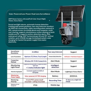 Telecamera di Sorveglianza Solare con Doppio Schermo, Controllo Remoto 4G Wireless WiFi HD, Impermeabile per Esterni, Tracciamento AI Bidirezionale - Product Image 3