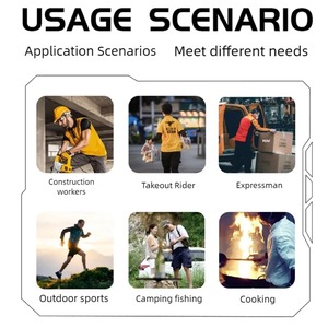 Ventilador de Cintura Portátil de Gran Capacidad con Batería de 6000 mAh, Ventilador de Mano USB Recargable, Mini Ventilador de Aire Acondicionado para Viajes y Senderismo al Aire Libre - Product Image 6