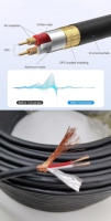 DMX512 OFC câble de commande DMX en cuivre pur faible bruit interférence Flexible Audio Speakon connecteur haut-parleur Microphone