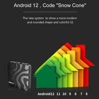 YLW Smart Digital TV Box T95 Max H618 Android 12 BT 4,0 6K Mini TV Box