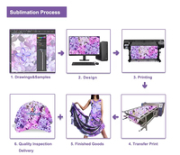 Cncolor T741X/T742 T7412/T7422 T7413/7423 T7414/T7424 pour sac d'encre de sublimation pour Surecolor F 6200 7200 9200 Impression numérique