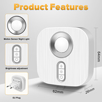 Lampe d'armoire en plastique à détecteur de mouvement et rétroéclairage RGB avec détection corporelle, design moderne et minimaliste, best-seller transfrontalier