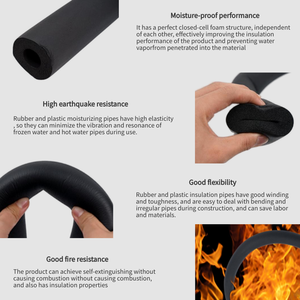 1/2/5m ספוג סיליקון גומי רצועת עגול Dia1-25mm לבן קצף מוט אחורי רצועות קצף vmq כבל קצף - Product Image 2