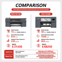 Imprimante à sublimation industrielle 30 têtes Epson I3200-A1, machine d'impression textile haute vitesse FD51930E