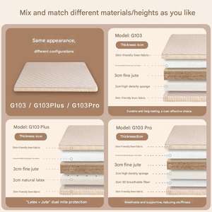 Fabrika'dan Doğrudan Tedarik Sert Sırt Destekli Jüt Yatak ve Hindistan Cevizi Palmiyesi Yatak Oteller ve Evler İçin - Product Image 3