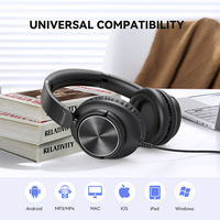 Casque audio filaire supra-auriculaire à succès pour ordinateur, style minimaliste