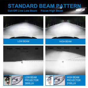 Fabricante marca Spider ND 140W 50000lm accesorios LED faro de coche auto Luz de coche 9005 LED H7 CANbus H11 9006 faro LED - Product Image 6