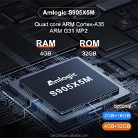TV Box Android 4K con Amlogic S905X5M Quad Core, 2GB/16GB, WiFi6, Control por Voz, Señalización Digital, Fabricación OEM/ODM