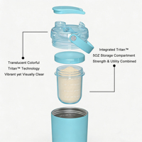 Bouteille shaker professionnelle pour salle de sport en acier inoxydable 24 oz avec couvercle Tritan haute transparence et compartiment à poudre intégré