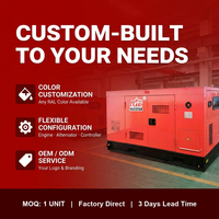 Leiser Dieselgenerator 10kW 50kW Notstromaggregat für Heim-, Gewerbe- und Landwirtschaftsnutzung