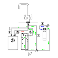 Robinet de sécurité enfant de qualité supérieure pour filtre à eau potable, purificateur d'eau sous évier pour eau bouillante