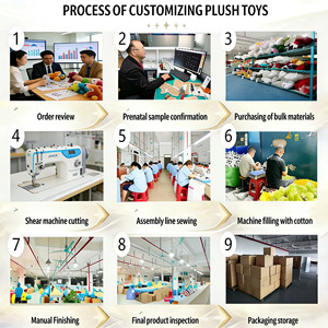 Ciondolo Peluche Morbidissimo Personaggio TikTok Popolare su Internet, Bambola <span class=keywords><strong>di</strong></span> Peluche Anime Personalizzata OEM in Cotone, Produttore <span class=keywords><strong>di</strong></span> Bambole <span class=keywords><strong>di</strong></span> Peluche - Product Image 4