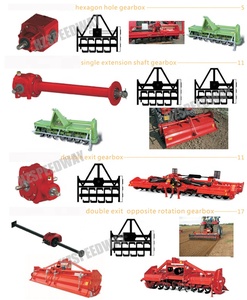 170 แรงม้า - 125 กิโลวัตต์ อัตราทด 1:1, 1:1.53 1 3/8 Z6 PTO ตัวเพิ่มกำลัง กล่องเกียร์เกษตรกรรมพร้อมคลัตช์แบบโอเวอร์รันนิ่ง (2155+<span class=keywords><strong>RL</strong></span>) - Product Image 4