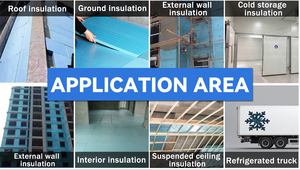 Aislamiento de Paredes Exteriores, Sistemas de Calefacción por Suelo Radiante, Paneles de Espuma XPS Modernos de Alta Densidad, Baja Absorción de Agua, Aislamiento Acústico - Product Image 3