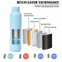 Bouteille d'eau isotherme en acier inoxydable 304 de 500 ml, petite ouverture, couleur violette, pour sport, gym, cyclisme, voyage