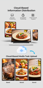 43/49/55/65/85/98 Inch Indoor Floor <b>Standing</b> Display LCD Advertising Display Smart WIFI Media Player for Shopping Centers - Product Image 5